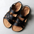 Orthopedic Sandals | Spania